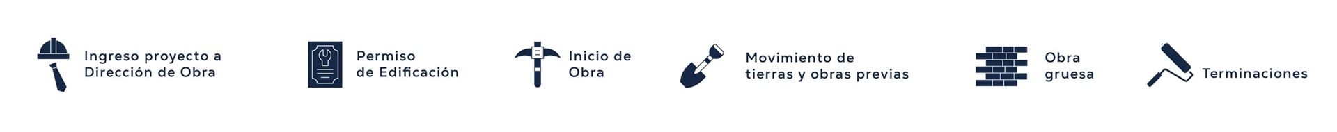 Glosario avance de obra